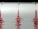 BREAKING NEWS : Gempa Magnitudo 5,3 Guncang Bitung Sulawesi Utara BREAKING NEWS : Gempa Magnitudo 5,3 Guncang Bitung Sulawesi Utara